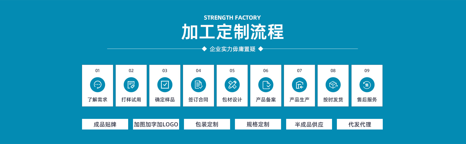 1681096312176474.jpg 濟(jì)南世博諾亞醫(yī)療科技有限公司-pc旺鋪_08.jpg